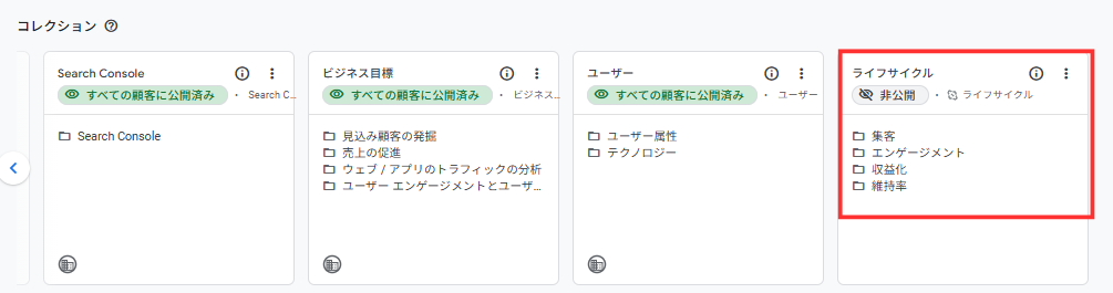 GA4ライフサイクル公開手順